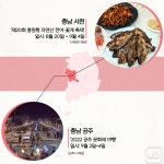 [여행honey] 여름 끝자락을 불태울 지역축제