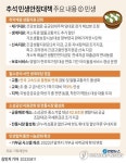 추석 고속도로 통행료 면제 검토…초중고 급식단가 9% 올린다