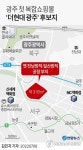 광주 복합쇼핑몰 급물살…현대·신세계 공식화속 롯데도 저울질