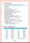 복지 위기가구 피해 예방…대구 수성구, 홍보물 제작·배포