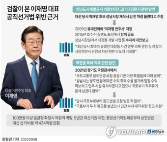 [그래픽] 검찰이 본 이재명 대표 공직선거법 위반 근거