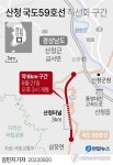 경남 산청 지리산 관문과 대전통영고속도로 잇는 국도 개설