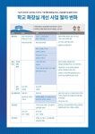 광주시교육청, 학교 맘 편한 화장실 조성 사업 추진