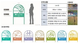 강원 관광도로 네이처로드 내년부터 본격 추진