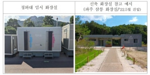 문화재청 靑 임시화장실 부족…다른 시설 참고해 공사비 편성