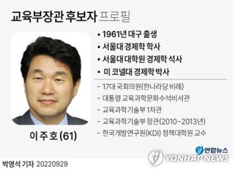 세번째 장관 후보 맞는 교육부…교육정책 기조 뒤바뀌나