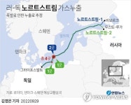 러-독 해저가스관 누출 추가발견…스웨덴 