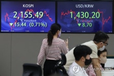 코스피 2,150대 하락 마감…또 연저점 경신