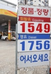 기름값 내림세 지속, 휘발유 30.7원·경유 18.6원 하락