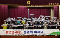 농협안성교육원, 청년승계농 육성