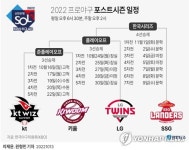 [그래픽] 2022 프로야구 포스트시즌 일정