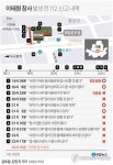 [그래픽] 이태원 참사 발생 전 112 신고 내역(종합)