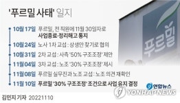 30% 감원으로 푸르밀 회생…사업종료 계획 철회