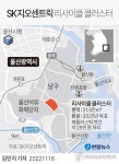 [그래픽] SK지오센트릭 리사이클 클러스터