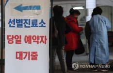 울산 938명 신규 확진…사망자 4명 늘어 누적 459명