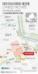 [그래픽] 대치 미도아파트 재건축 신속통합기획안 확정