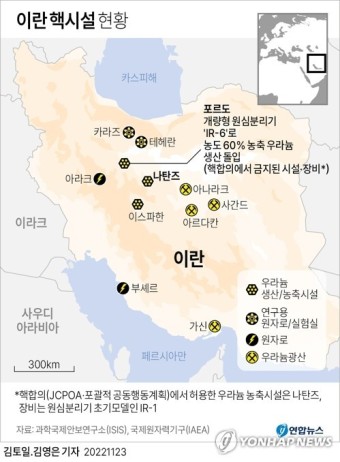 이란, 포르도 핵시설 개량형 원심분리기로 60％ 우라늄 농축(종합)