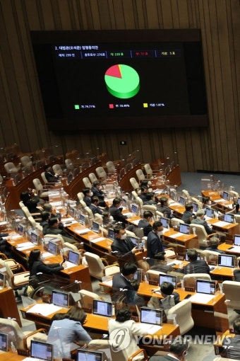 오석준 대법관 후보자 임명동의안 국회 통과