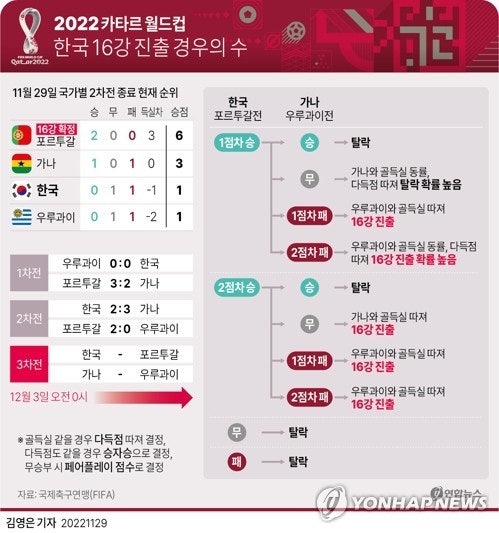 고척전자담배 이미지