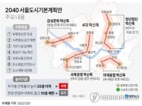 [그래픽] 2040 서울도시기본계획안 주요 내용