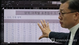 수능 분석으로 분주한 입시학원