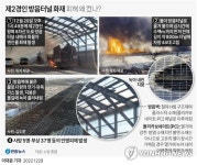 과천 제2경인고속도 방음터널서 화재…5명 사망·37명 부상(종합3보)