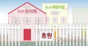 경기도 3∼5세 어린이 작년보다 3만명 감소…유치원 휴원 급증