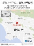 [그래픽] 미국 LA 인근 도시 총격 사건 발생