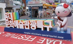 마포구, 홍대 테마거리 레드로드 조성…홍보캐릭터 공모