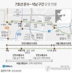 [그래픽] 7호선 온수~석남 구간 운영 현황