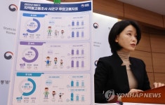 통계청 군지역 취업자는 전년동기대비 동일, 실업자는 4천 명 증가