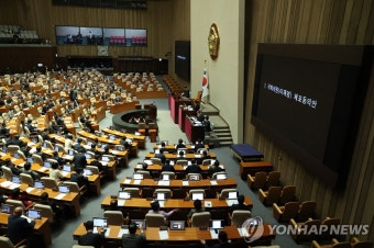 국회 본회의, 이재명 체포동의안 표결