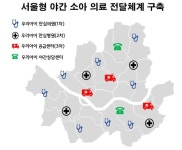 서울 야간진료 소아과 8곳 지정…24시간 응급병원 3→7곳