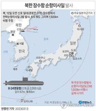 [그래픽] 북한 잠수함 순항미사일 발사
