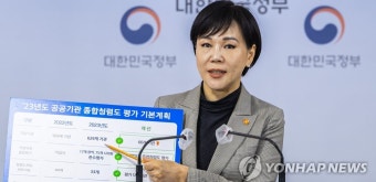 2023년도 공공기관 종합청렴도 기본계획 발표하는 전현희 국민권익위원장