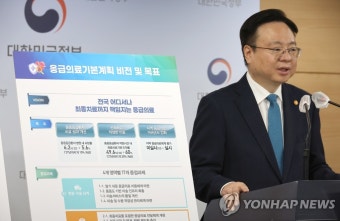 조규홍 장관, 응급의료기본계획 발표