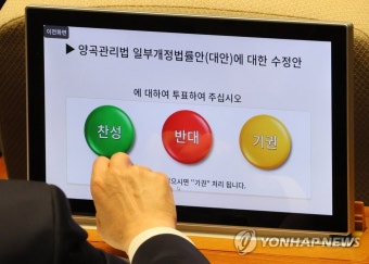 국회, 양곡관리법과 농안법 개정안 가결…농산물 시장 안정화에 기여