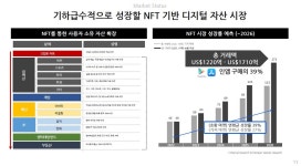 라인 넥스트 NFT로 웹3 대중화 이룰 것…글로벌 1등 목표