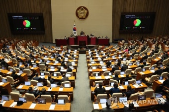 '불법 정치자금' 하영제 의원 체포동의안 가결