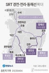[그래픽] 수서고속철도(SRT) 경전·전라·동해선 확대