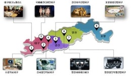 대경경자청, 미래 모빌리티·의료산업 기술·사업화 지원