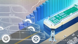 수출 견인하는 자동차…반도체 제치고 무역수지 9년만에 1위