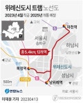 57년만의 서울 노면전차 위례트램 착공…2025년 개통
