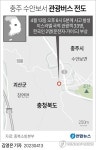 충주 수안보서 관광버스 전도…11명 중상·24명 경상(종합)