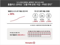 고물가에 대형마트 자체브랜드 상품 산다…홈플러스, PB 매출↑