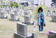 민주묘지 찾은 삼각산 초등학교 학생