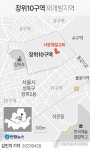 장위10구역조합, 전광훈 사랑제일교회 빼고 재개발 추진