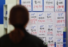 아파트 공시가 18.63%↓