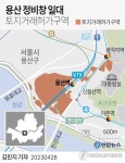 용산정비창 일대 토지거래허가구역 재지정…1년 연장
