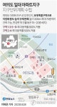 여의도 재건축 아파트 70층까지 올린다…지구단위계획 수립